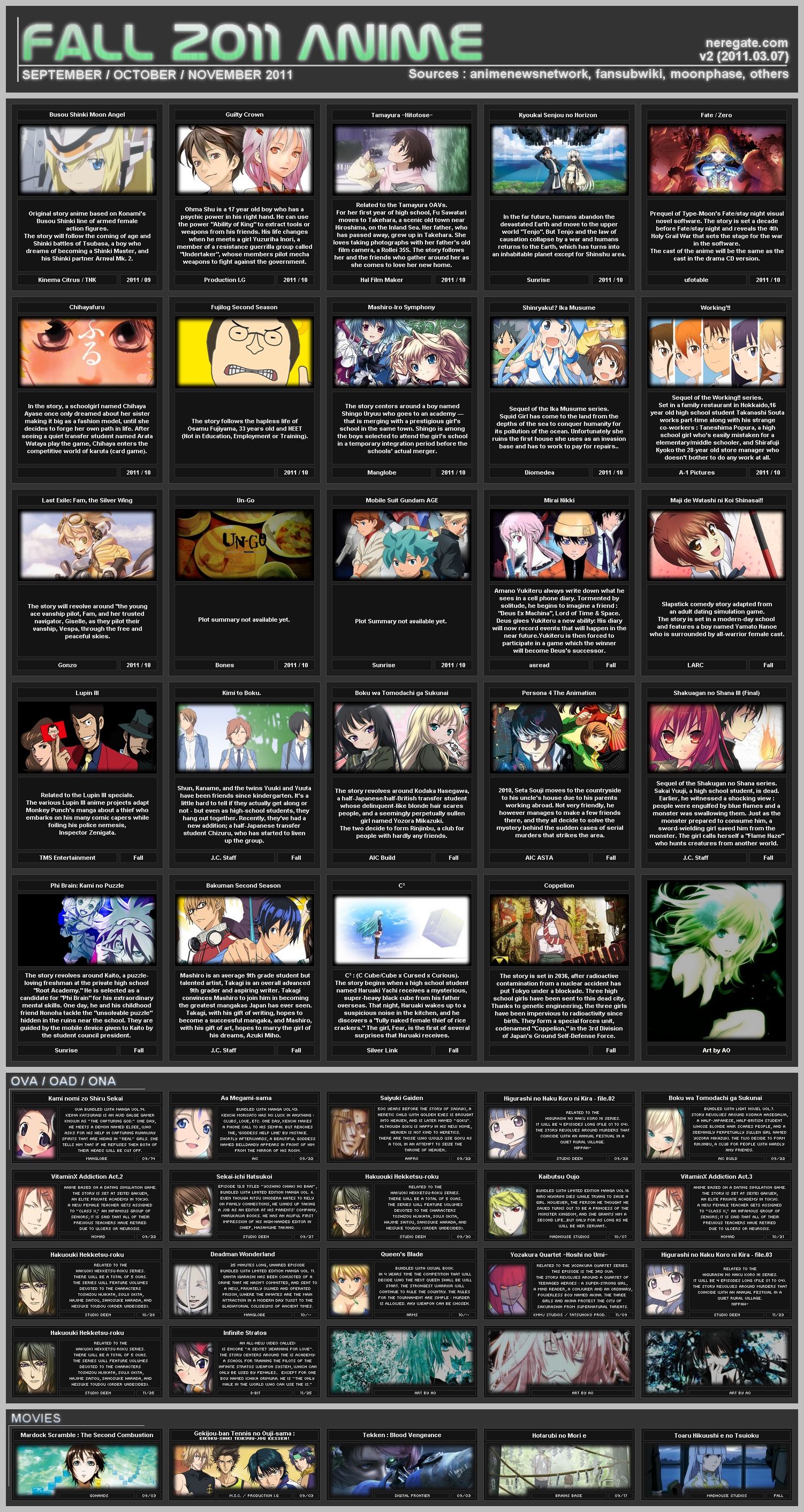http://mangaweekend.files.wordpress.com/2011/07/neregate-com-fall-2011-anime-v2.jpg
